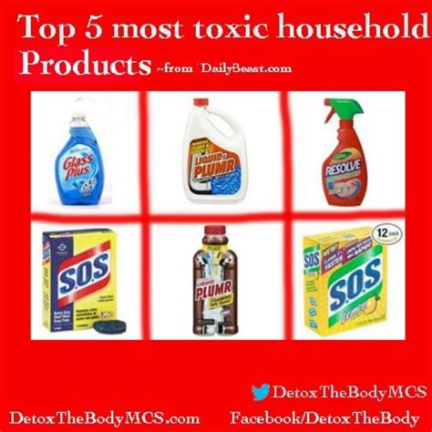 toxic household items list